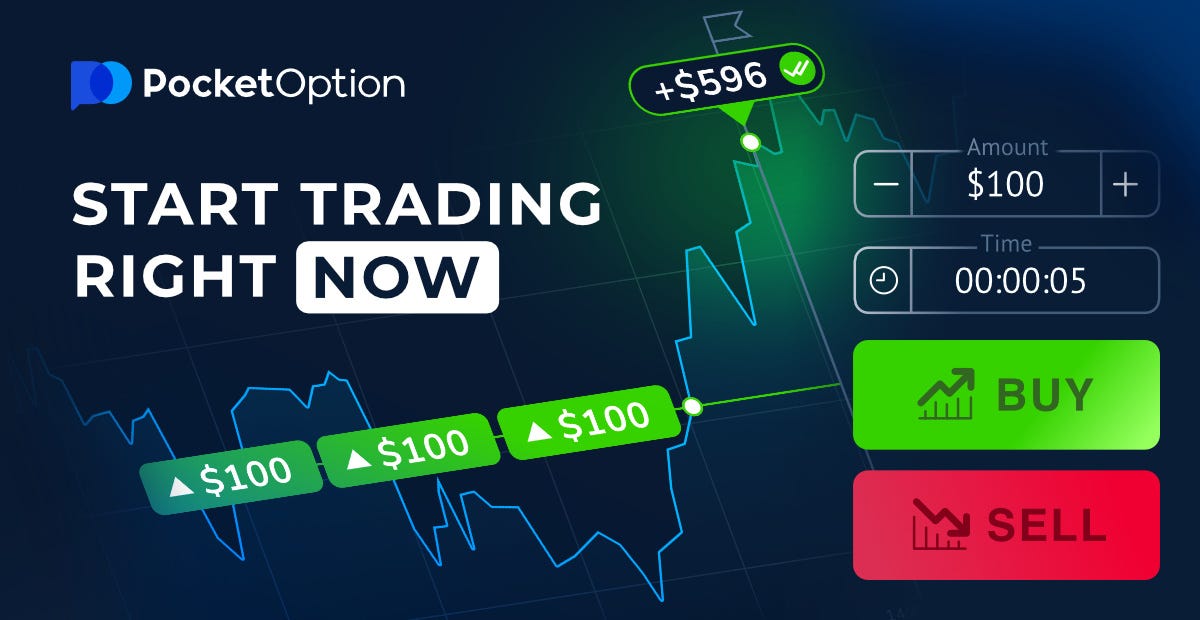 The Future of Online Trading PocketOption The Future of Online Trading PocketOption