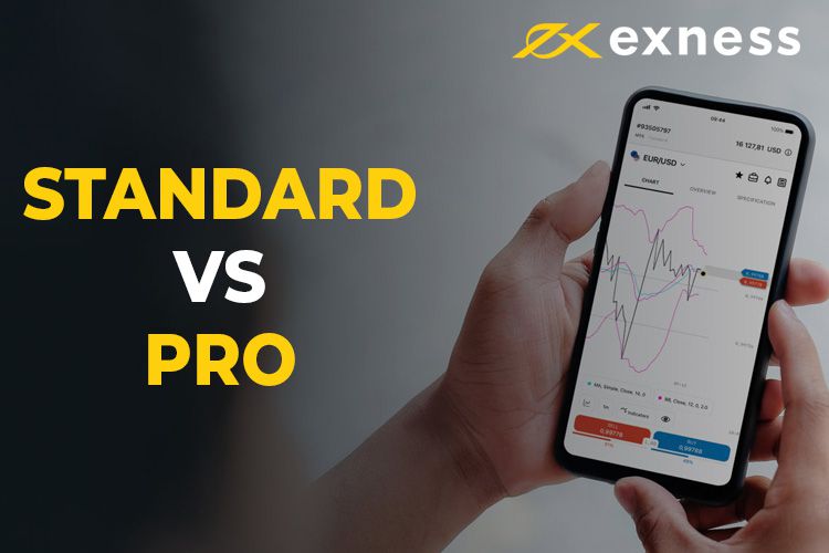 Comprehensive Exness VPS Review Is It Worth It for Traders Comprehensive Exness VPS Review Is It Worth It for Traders
